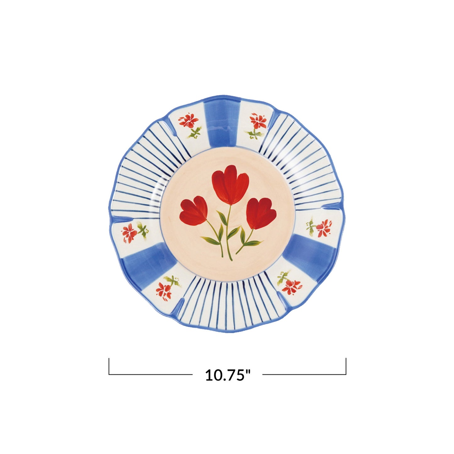 Botanical Plates