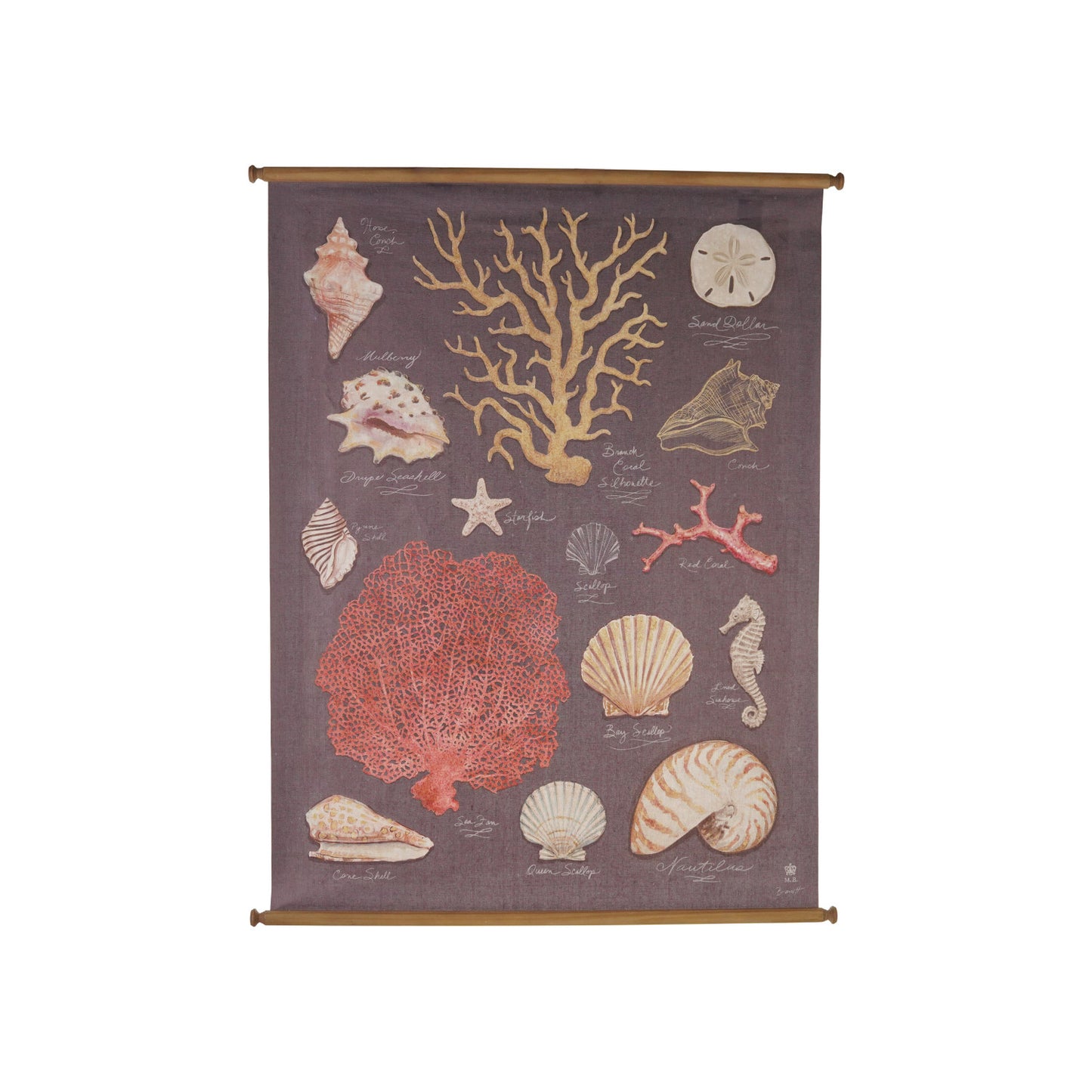 The Pirate Life Scroll